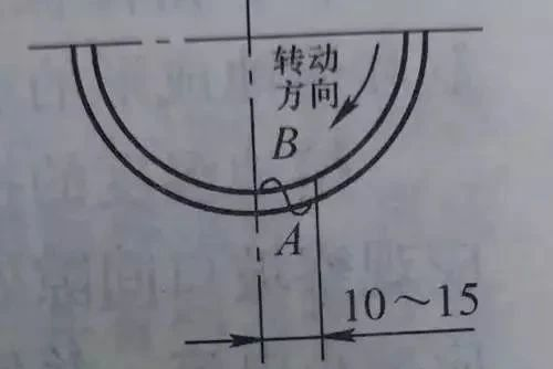 焊工常遇到的问题有哪些呢？(图2)