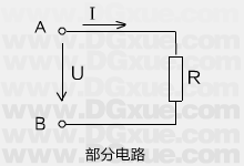 【直流电】部分电路中的欧姆定律公式(图1)