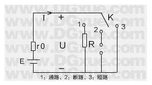 【直流电】电路的三种状态：通路、断路（开路）、短路(图1)