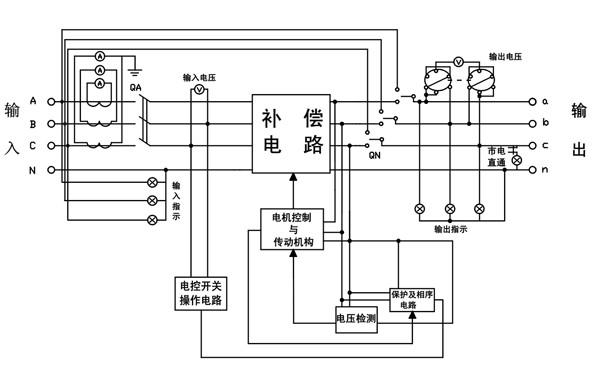 三相稳压器原理图详解