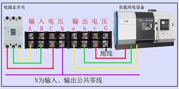 补偿式全自动稳压器接线图(图2)