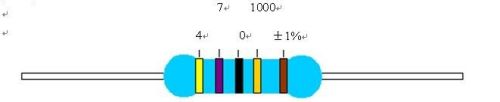电阻怎么识别，色环电阻对照表(图5)