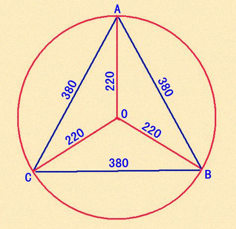 线电压与相电压的区别（一张三角形接线图秒懂）